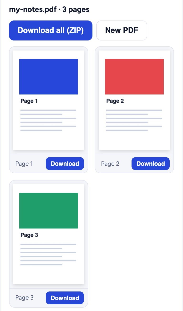 Download one page or all pages as a ZIP